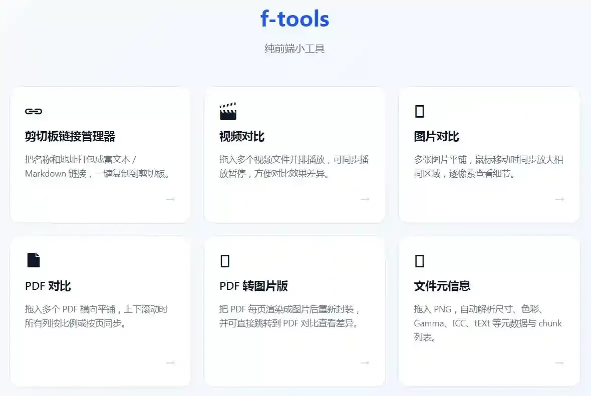 前端小工具集f-tools
