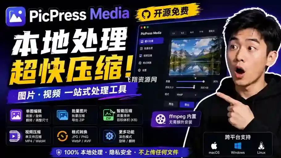 开源跨平台图片视频压缩桌面应用PicPress Media