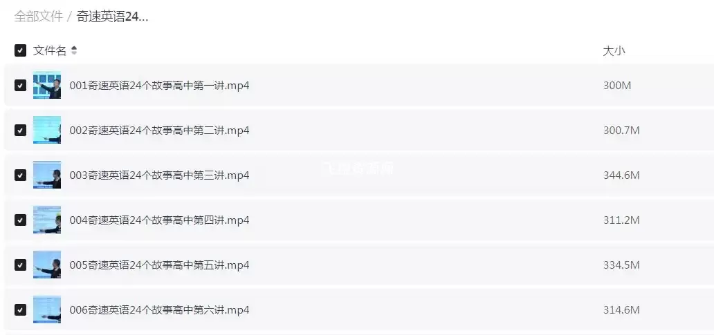 奇速英语24个故事串记高考3500词汇