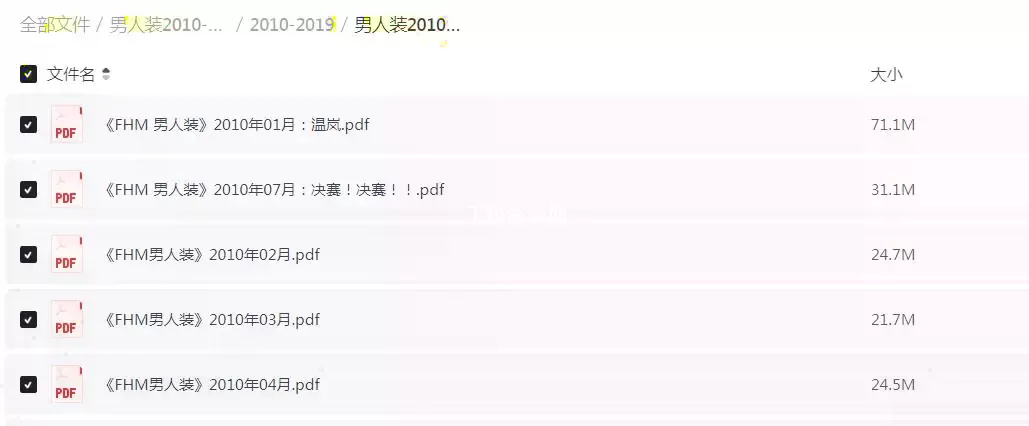 《男人装》杂志2010-2024年PDF合集
