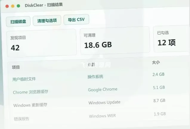 磁盘扫描清理工具DiskClear