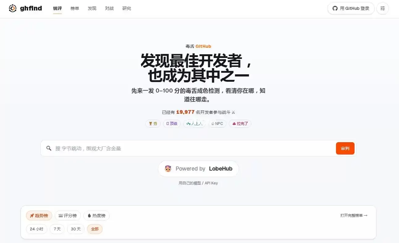 毒舌GitHub评分ghfind.com