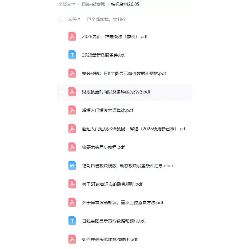 犀锋郭富强2026年超短最新选股指标