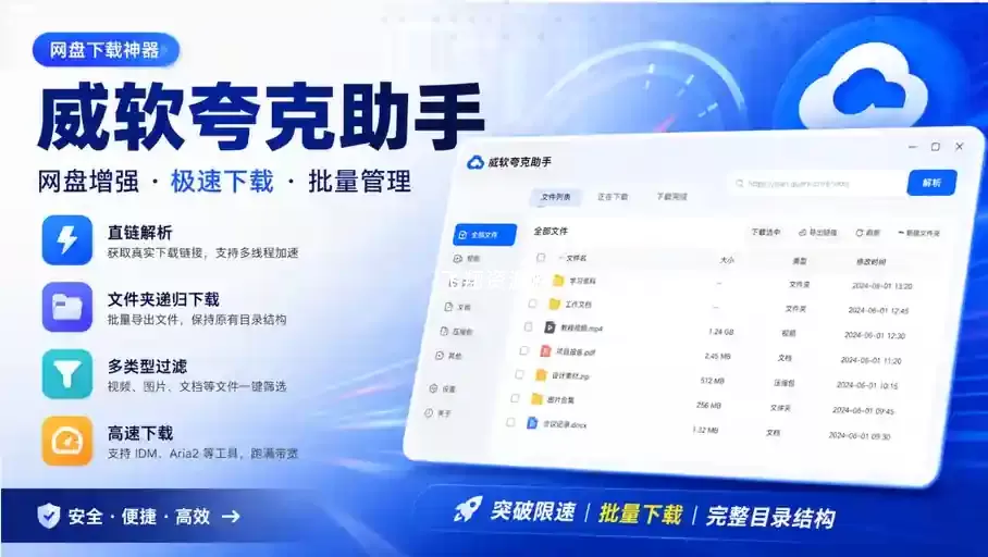 Chrome浏览器夸克网盘增强下载插件威软夸克助手