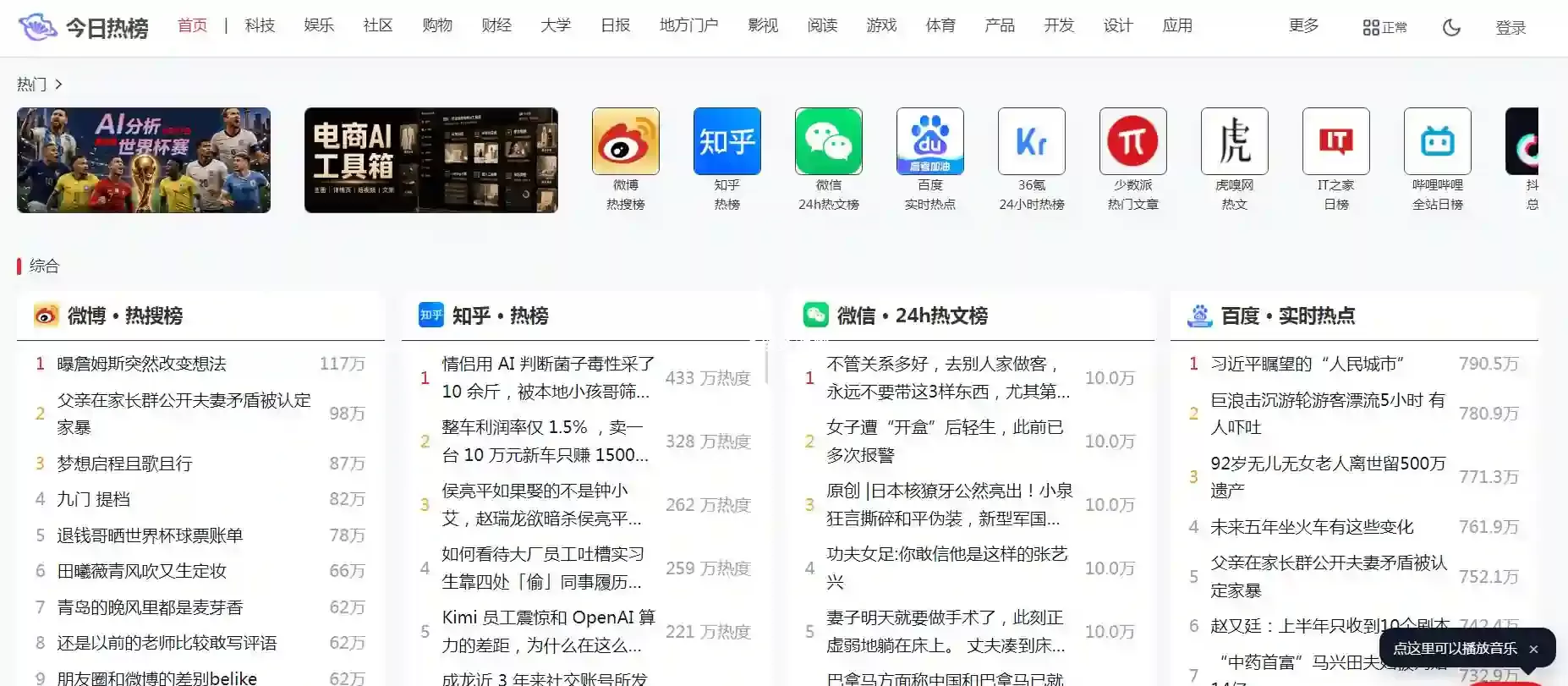 一站浏览中文全网热搜与热门话题top.goodssoft.com