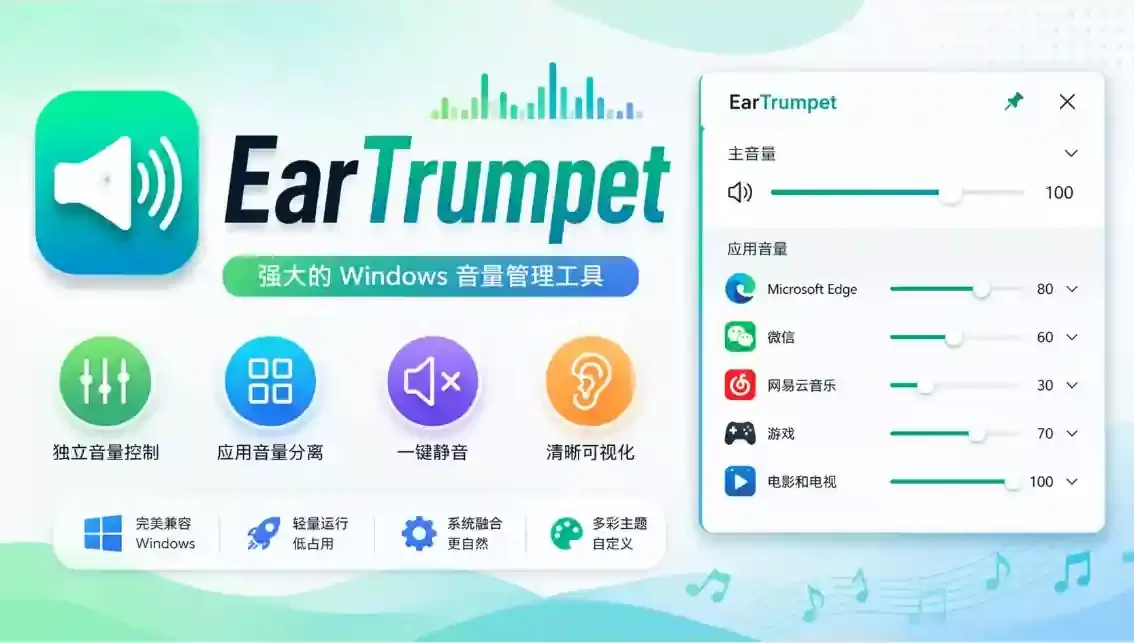 免费开源轻量级的音量控制工具EarTrumpet