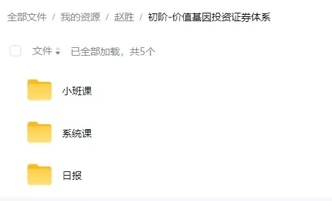 2025年赵胜勝德财院初阶价值基因证券投资体系系统视频课程+小班课+指标+日报全套