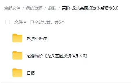 2025年赵胜勝德财院高阶龙头基因投资体系精专3.0全套系统课+小班课+日报全套