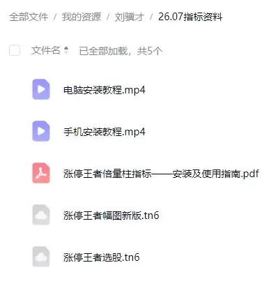 刘骥才量价博弈学2026年7月股票新指标：涨停王者选股+涨停王者副图